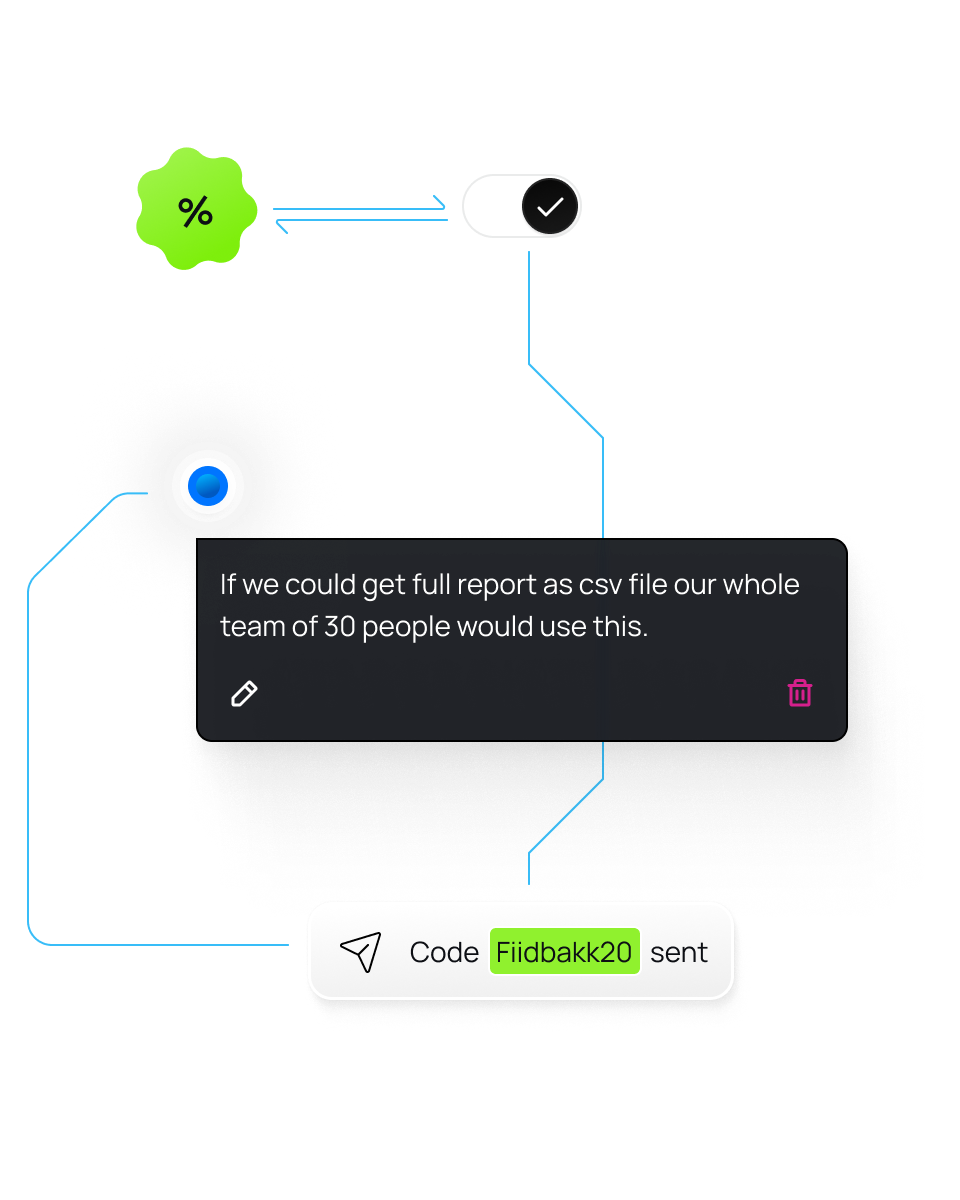 Reward users who give feedback with promo codes