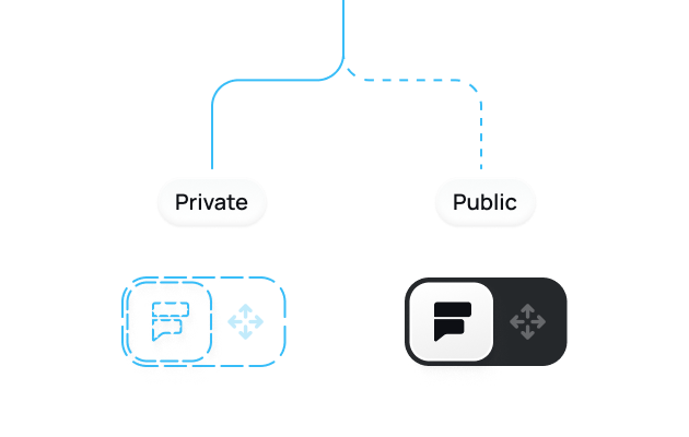 Receive feedback private